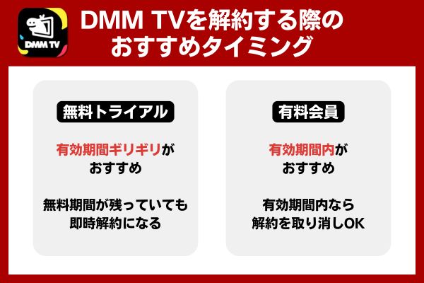 DMM TVを解約する際のおすすめタイミング