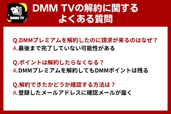 DMM TVの解約に関するよくある質問