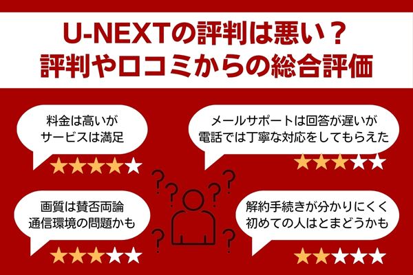 U-NEXT 評判