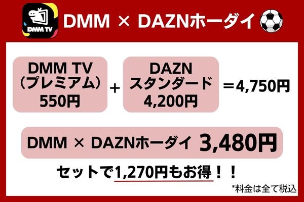 DMMTV 料金 DMM×DAZNホーダイ