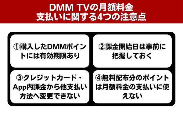 DMMTV 料金 プレミアム 注意点