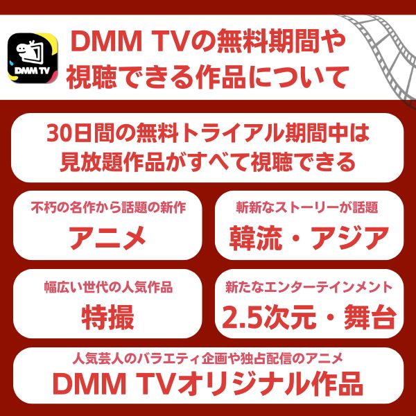 DMM TVの無料期間や視聴できる作品について