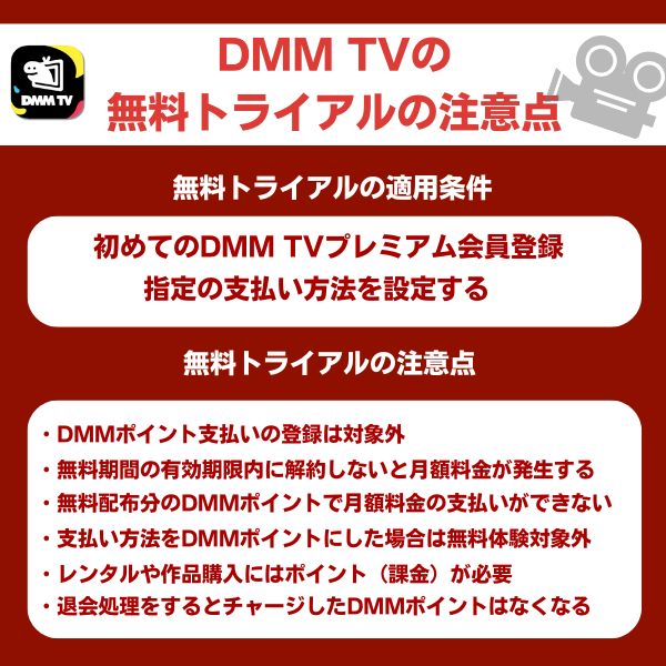 DMM TVの無料トライアルの注意点