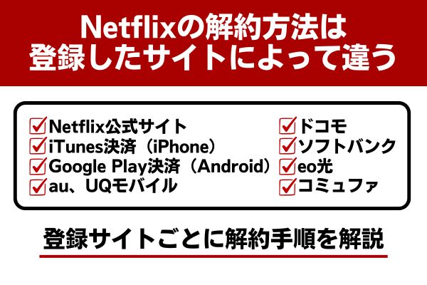 Netflix 解約 解約方法