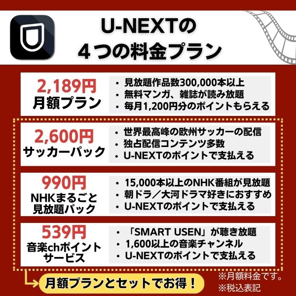 U-NEXTの料金プランの内容とおすすめな人