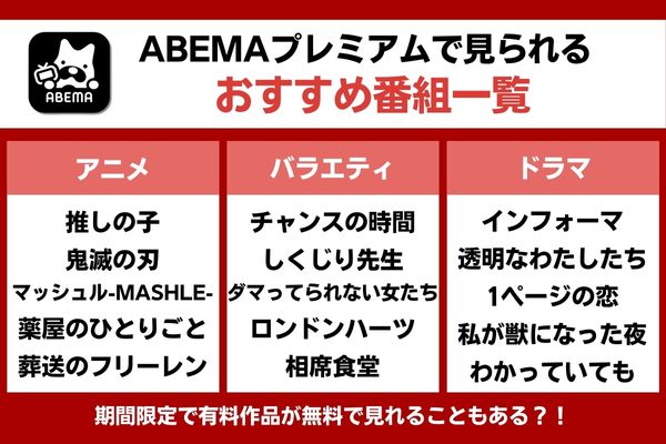 ABEMAプレミアムで見られるおすすめ番組一覧