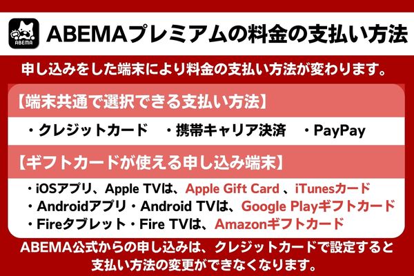 ABEMAプレミアム料金の支払い方法