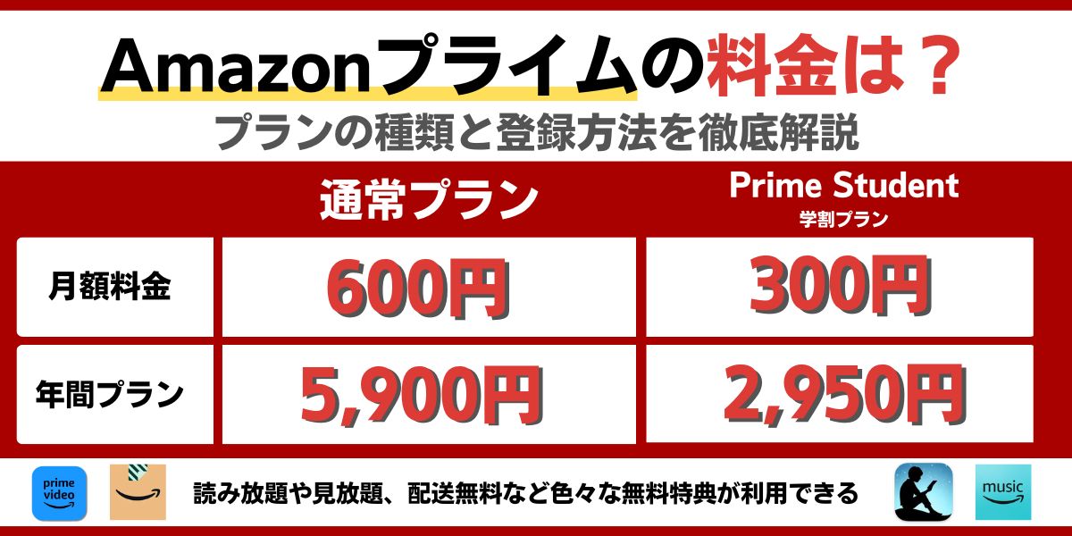 Amazonプライムの料金は？プランの種類と登録方法を徹底解説