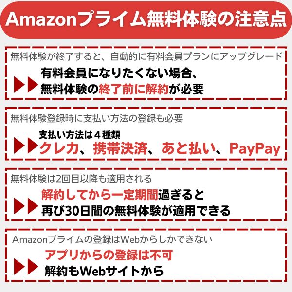 Amazonプライム　無料体験　注意点