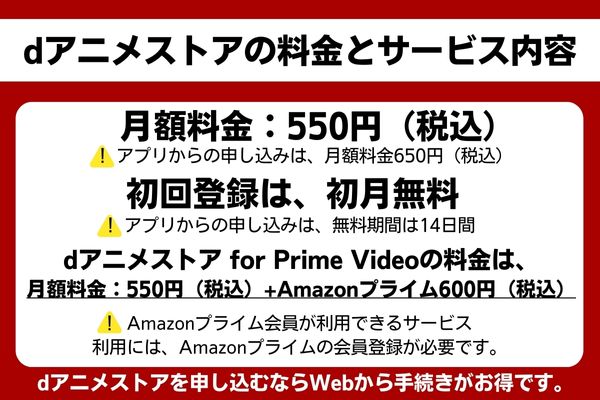 dアニメストアの料金とサービス内容