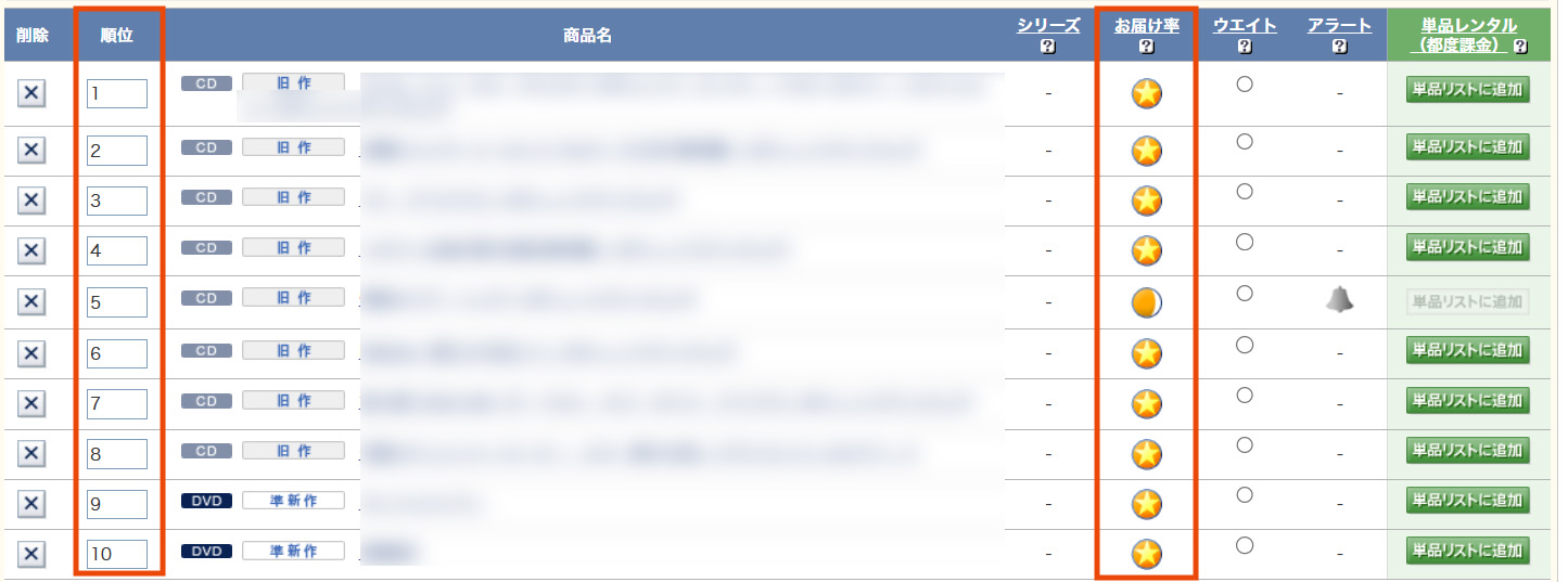 TSUTAYA DISCAS 定額レンタル_リスト