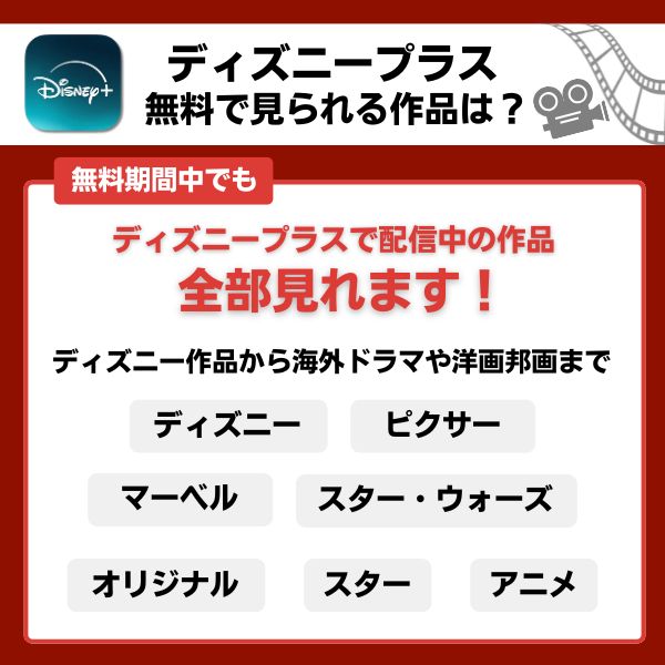ディズニープラスの無料期間で見れる作品のジャンルをまとめた説明画像