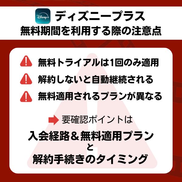 ディズニープラスの無料期間を利用する際の注意点をまとめた説明画像