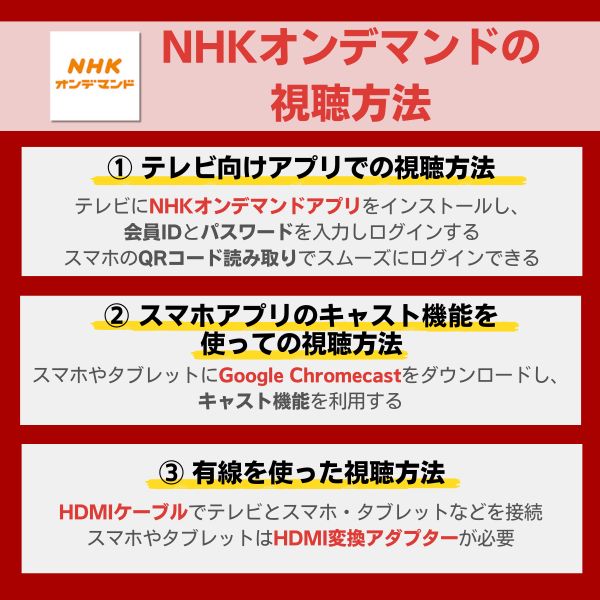 NHKオンデマンド　視聴方法