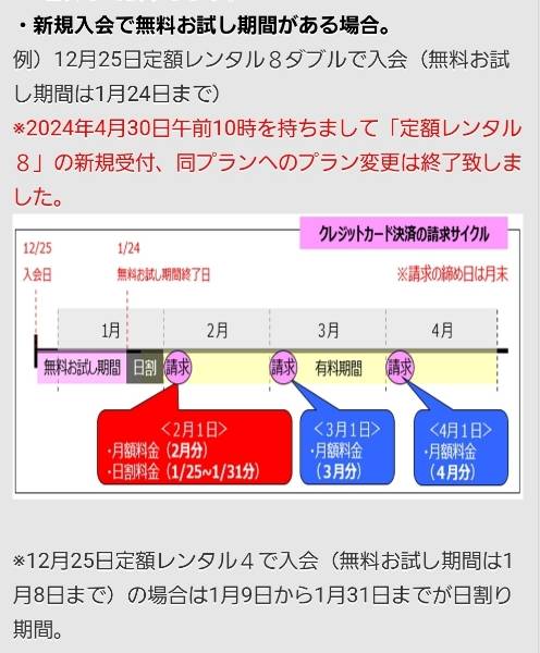 TSUTAYA DISCASクレジット払い1