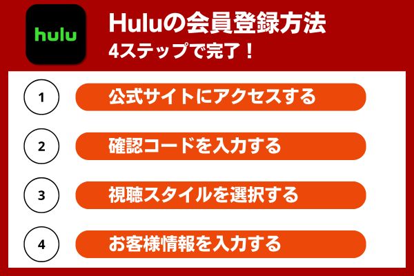 Hulu 評判 会員登録